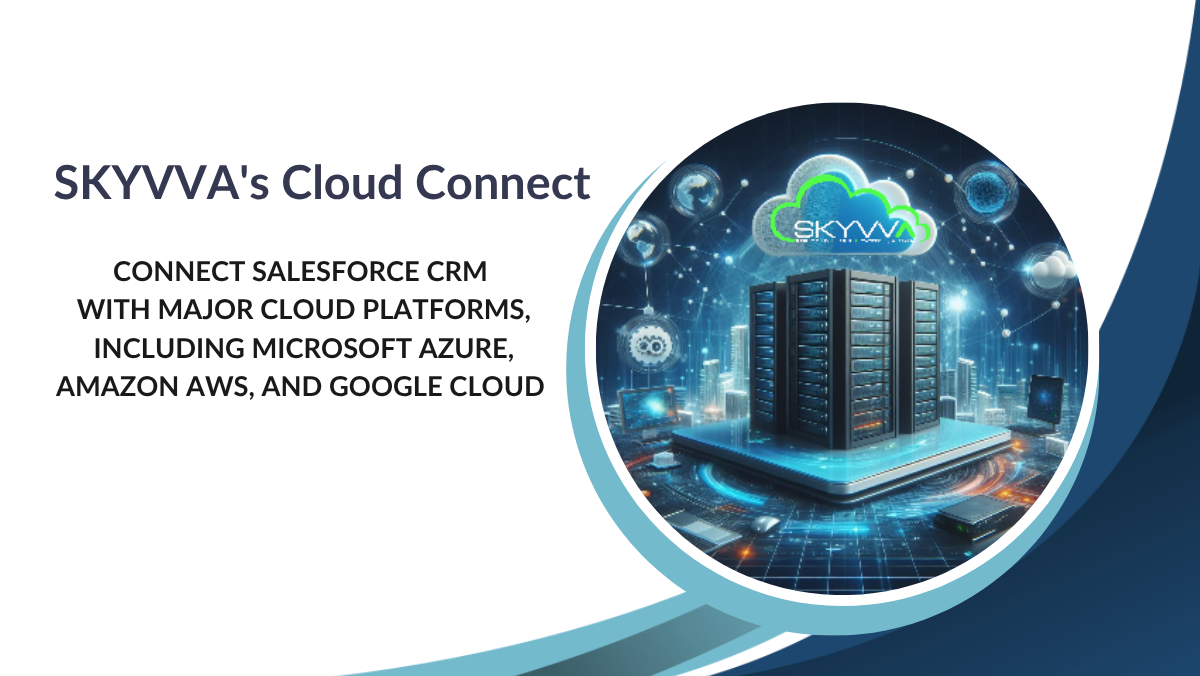 SKYVVA Cloud Connect — Systemintegration