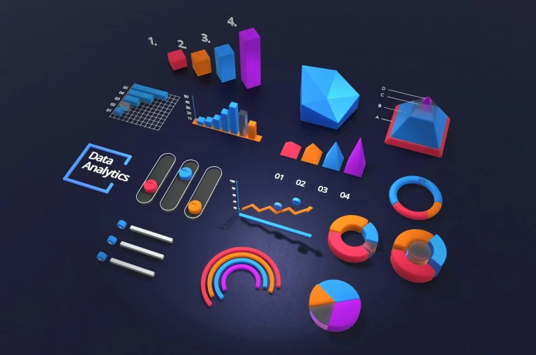 Datenintegration: SKYVVA Datenanalyse